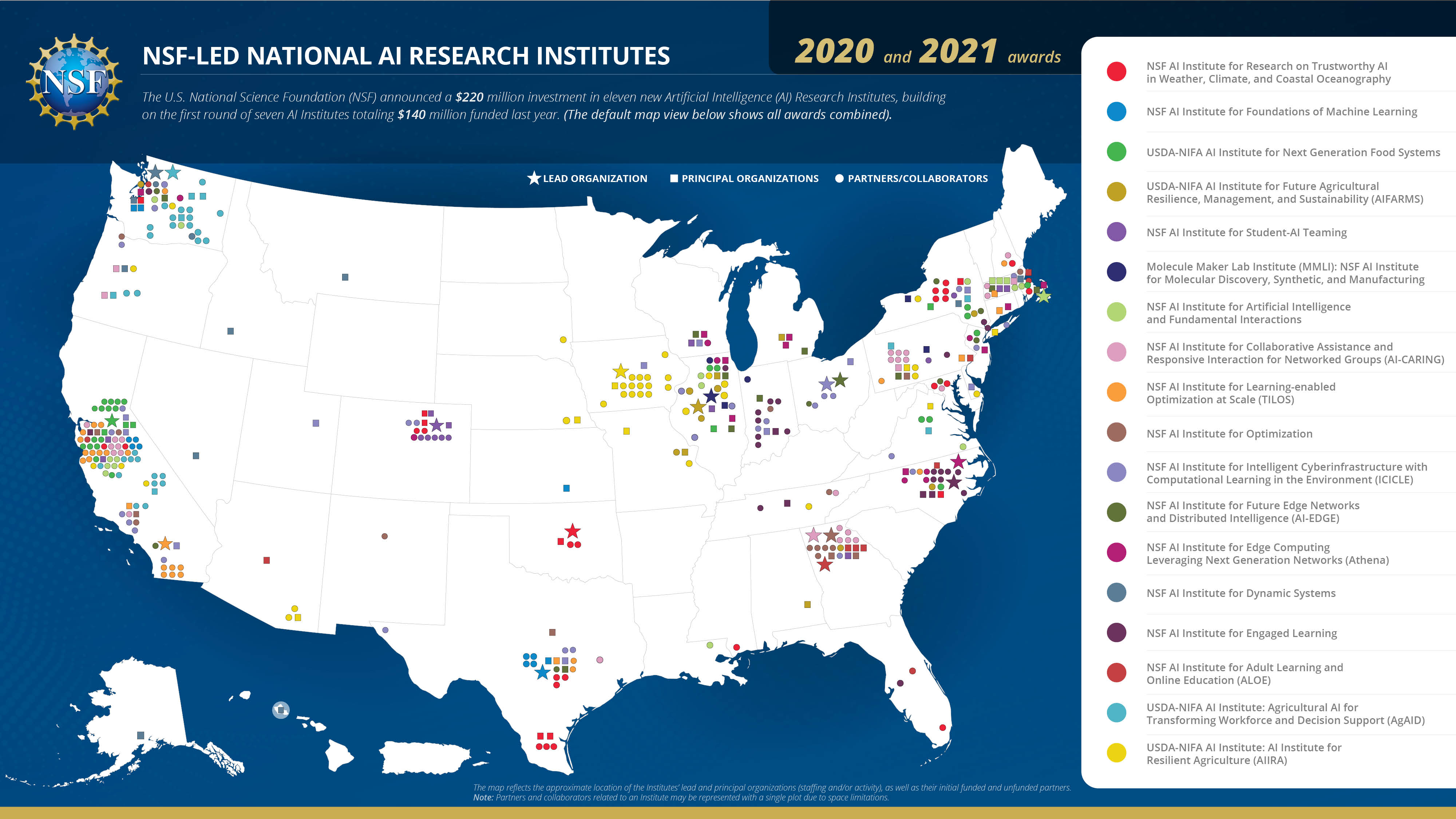 Nsf Partnerships Expand National Ai Research Institutes To 40 States All Images Nsf