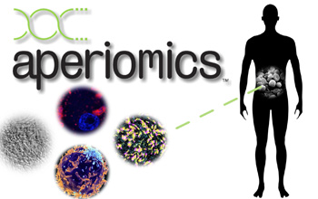 illustration showing a human body, bacteria and text aperiomics