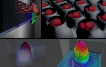 Visualizations of future nano-transistors