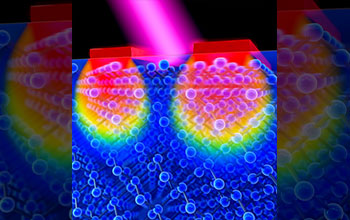 Laser heats up ultra-thin bars of silicon