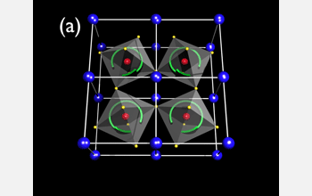 The "non-magnetic" crystal structure of strontium titanate, SrTiO<SUB>3</SUB>
