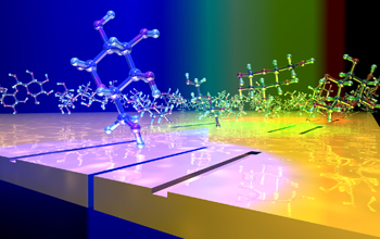 Glucose molecules 'dance' on sensor surface illuminated by light