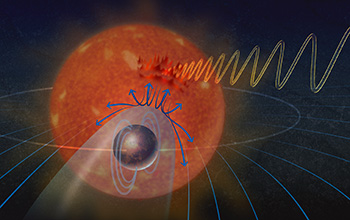Illustration of radio waves being generated by interactions between a star and its exoplanet.