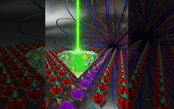 Diamond defects detect and measure magnetic fields