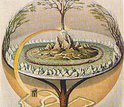An 1847 depiction of the Norse Yggdrasil, or tree of life, from an Icelandic tale.