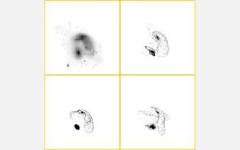 Simulations of an interacting system generated through Merger Zoo.