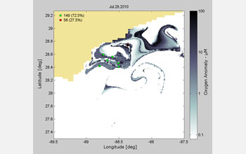 Oxygen anomalies at the 1,000- to 3,000-meter depth interval with spill location is black circle.