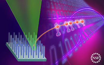 New diamond nanowire