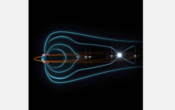 Photo of Earth's magnetic field.