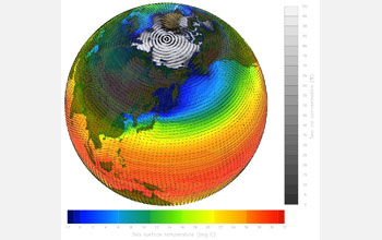 a simulation of one month of 20th century climate.
