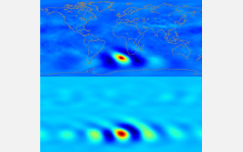 Observations, top, and simulations, bottom, of teleconnection patterns in upper level winds.