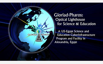 Text and illutration: Gloriad-Pharos: Optical Lighthouse for Science and Education.