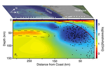 Illustration showing recently discovered magma layer releative to the coast of Nicaragua