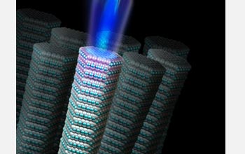 Illustration of a nanowire laser.
