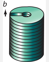 A schematic illustration showing the formation of nanotubes driven by screw dislocations.