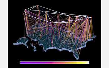 a visualization study of inbound traffic on the NSFNET T1 backbone for September 1991.