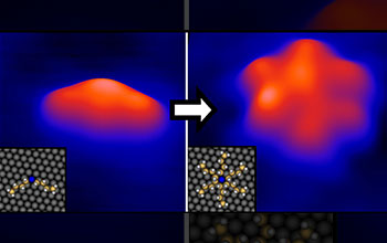 A stationary (left) versus a spinning (right) rotor molecule