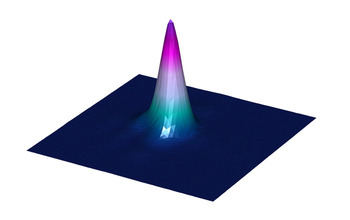 Intensity profile of a coherent X-ray beam