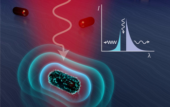 Illustration showing photoluminescence gives gold nanoparticles their light-emitting properties