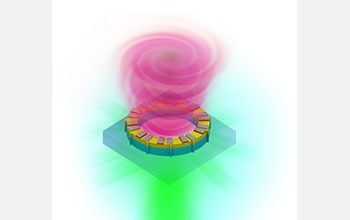 A vortex laser on a chip