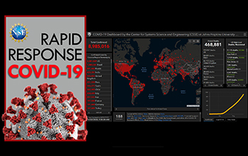 COVID-19 Dashboard