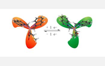 Propeller-molecules derived from amino acids can be converted between left and right-handed forms