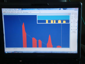 Gamma-spectrum of a 20-liter seawater sample from Guam collected on April 11, 2011.