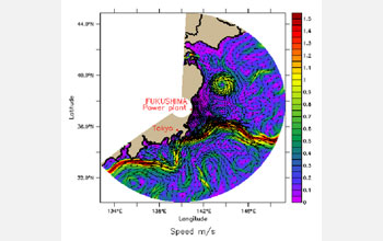 Graph of latitude vs. longitude contoured for speed showing the path of ocean currents off Japan.