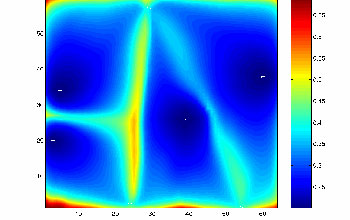 Visualizations of oil reservoir simulations at various stages in an optimization.