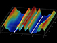 visualization of a computer model simulation showing a solar tsunami