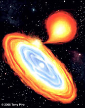 An artist's impression of a star system that may explode as a Type .Ia supernova is shown here.