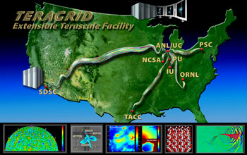 Extensible Terascale Facility Map