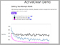online ActiveClean demo