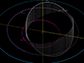 orbit of asteroid 2019 AQ3, discovered by ZTF