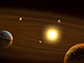 planetary system