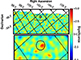 discovery of the gamma-ray counterpart to FRB 131104