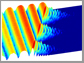 oscillations of photons create frozen light