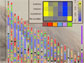 image charts four types of human chromosomes