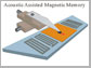 acoustic-assisted magnetic memory