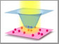 a laser (yellow) collides with atoms (red)