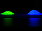 under UV light, the phosphor emits either green-yellow or blue light
