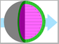 schematic of a spherical magnetite nanoparticle