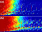 two weathered-oil chromatograms are compared