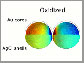 animation of markedly different colors of light