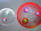 illustration of a subdivided pentaquark