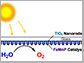 photoanode for artificial photosynthesis