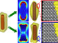 a surface catalyst with a built-in sensor