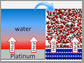 surface heating algorithm for water