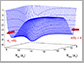 a 2-D slice of the potential energy surface for the K + KRb reaction