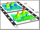 an ultrafast optical microscope image